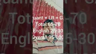 SBI PO Mains Exam Strategy by AIR 57