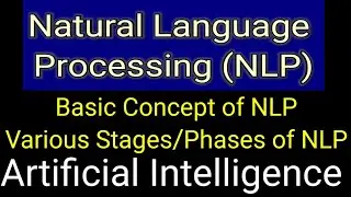 Natural Language Processing | NLP | Components of NLP | Artificial Intelligence | NLG | NLU