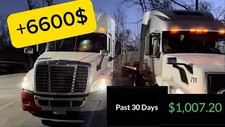 СҮҮЛИЙН НЭГ САРД 1000$ ХЭМНЭСЭН БАЙНА / +6600$ /