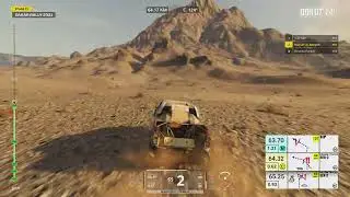 Dakar Desert Rally Dakar Rally 2021 Final Stage