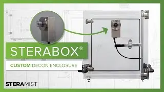 SteraBox with SIS-Standalone Demonstration