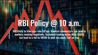 RBI Policy: Market Outlook 30.9.22