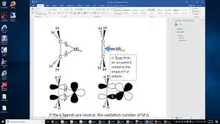 22 9 How does transition metal interact with ethene or ethylene (C2H4)?