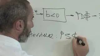 MODELO IS-LM (EC ABIERTA) 07 -  POLITICA MONETARIA TIPO CAMBIO FIJO