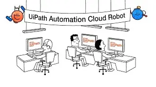 Облачные роботы UiPath Automation: самый быстрый и простой способ запустить автоматизацию в облаке