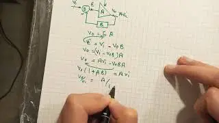 opamp stability closed loop gain