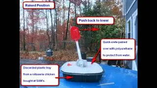 Replace a Broken Mail Box Flag