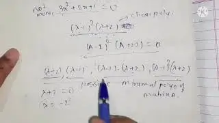 Minimal polynomial and its example.