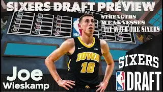 Sixers Draft Target Joe Wieskamp Highlight Reel I 2021 NBA Draft