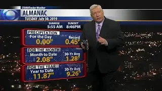 Q2 Weather: 10p.m. with Bob McGuire for July 30, 2019