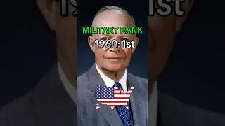 Strongest militaries 1960 #history#world#top#edit#india#usa#uk#army#military#china#russia#france