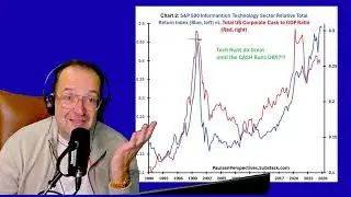 Tech Only Wins With the Cash Flows: This Chart Explains the Coming Leadership Risk