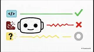Commanding AI  The New Rules have been established, UCP is the layer between the Manb and machine.