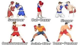 How To Beat Every Boxing Style P.2