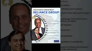 How Mukesh Ambani Built Reliance Group #facts #trend #shorts