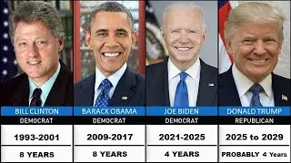 List of Presidents of the United States _ Here are all the Presidents of the United States