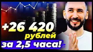 Форекс стратегия и робот! +26420 рублей за 2,5 часа с Price Ranger!