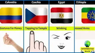 Never Do These Gestures In Different Countries