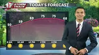 October 18th Morning Weather Video