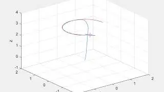 Dynamic simulation of a Quad-rotor in MATLAB