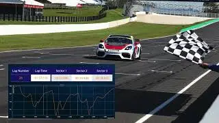 New PB on Phillip Island Circuit of 1:37.5  in the GT4 RS Clubsport