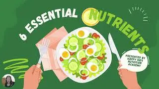 Athletes' Nutrition: Fueling for Peak Performance