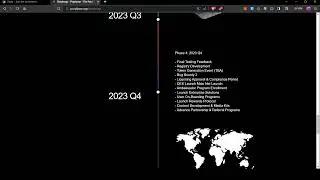 Review Roadmap Propbase