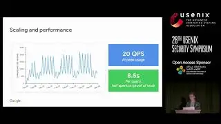 USENIX Security '19 &mdash; Защита учетных записей от подмены учетных данных с помощью оповещений о взломе паролей