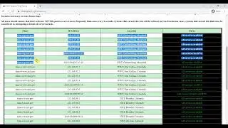 How to get Date and Time from online servers in your Android App?