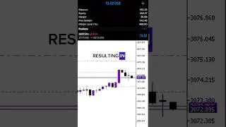 Day 15: Back to Basics | A Clean & Simple 20 Pip Trade (Gold Challenge Week 3)