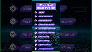AI Gives Businesses a BIG Competitive Edge in Predicting Future Trends?
