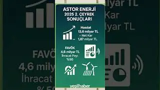 Astor Enerji Energy Vault ortaklığı ve 2025 &Ccedil;2 finansalları