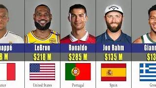 Top 50 Richest Athletes in 2025 💰 | Who's the Highest-Paid Sports Star?