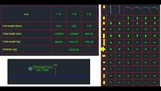 Lec 2:  How To Set Description  And  Creat  (Main & Summary) Table