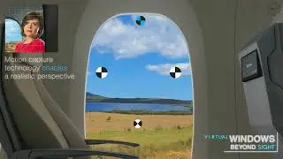 Augmented Windows short