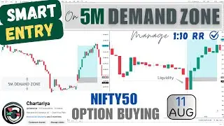 NIFTY Options Live 🔥 | Smart Entry on 5M Demand Zone ✅ 1:10 RR Hit 🎯