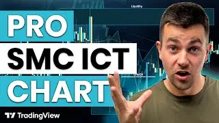 This TradingView SMC CHART Setup CHANGED My Trading Forever! Best Settings, Color, Theme SMART MONEY