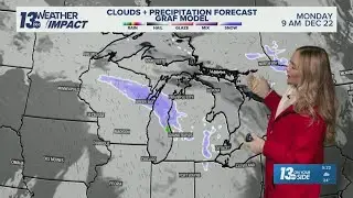 13 ON YOUR SIDE Forecast: No Real Travel Concerns This Week