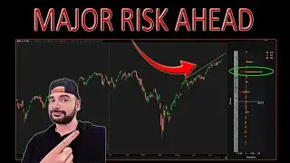 SPY/SPX Analysis - There Are MAJOR Risks In This Market Now....
