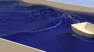 boat turning