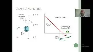 2022-03-22 11.11.41 EDC-Class C amplifier