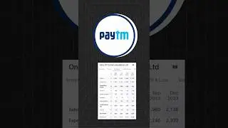 Is It A Right Time To Buy Paytm Share🤔
