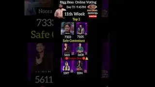 🟢LIVE:11th Week Day 73 9.45 PM Voting Result Today Asianet Hotstar BiggBoss Malayalam Season7 Latest