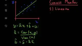 Économétrie - Les hypothèses Gauss Markov (introduction)