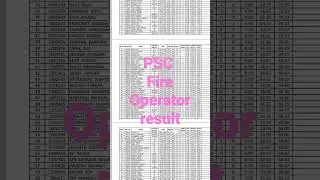 PSC fire operator result