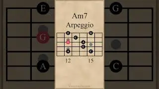 A Minor 7th Chord Arpeggio | Am7 | 5th String #arpeggios #guitarlesson