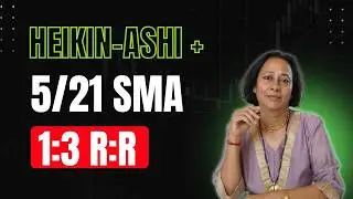 StockPro | HEIKEN-ASHI + 5/21 SMA STRATEGY EXPLAINED