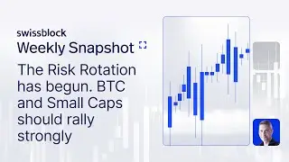 Chart of the Week ep. 24: The Risk Rotation has begun. BTC and Small Caps should rally strongly