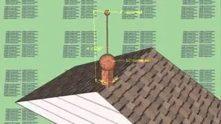 Copper Finials | Copper Post Finials | Roofs Spires Finials