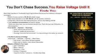 Module 7: The Path of the Black Swan Operator (Why Modern Success & Productivity Advice Is Bullshit)
